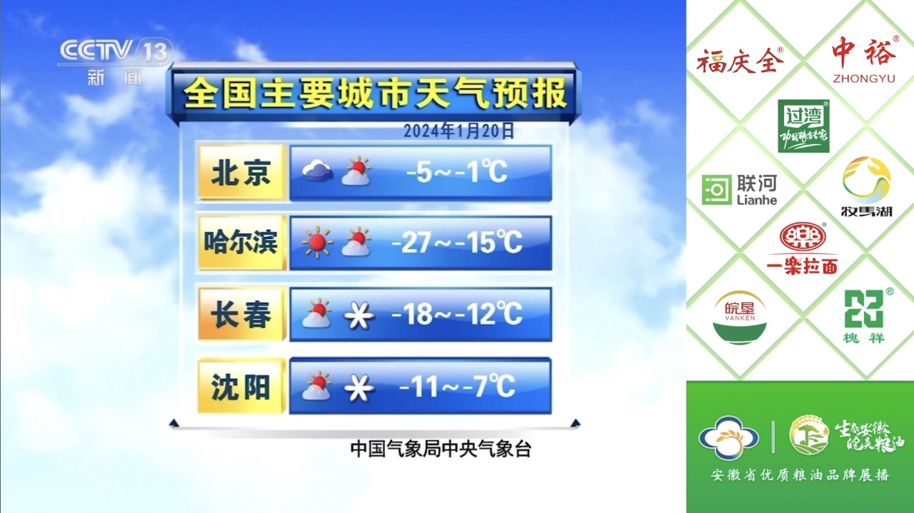 中央13 廣告